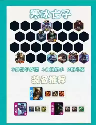 铲子寒冰阵容_1插图1