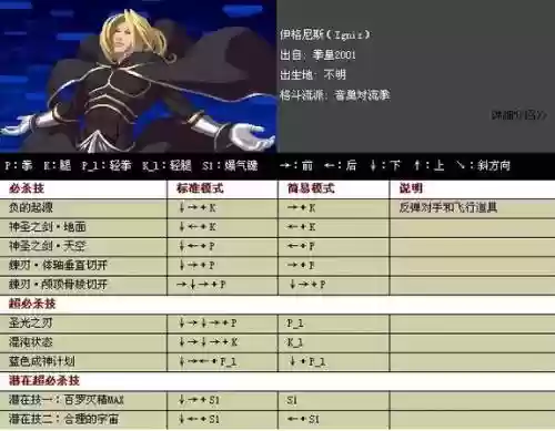 拳皇大蛇技能出招表1.8插图1