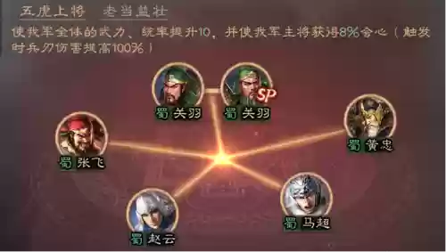 弓黄忠阵容插图1