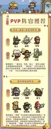 佐罗阵容搭配插图