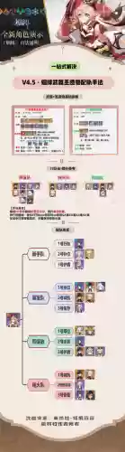 离京京搭配阵容插图1