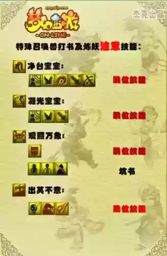 梦幻手游技能顺序插图1