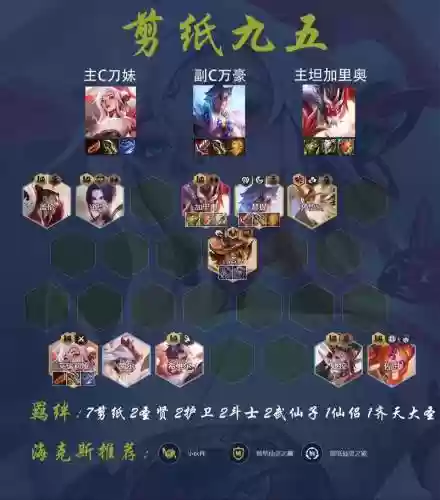 下棋转阵容插图