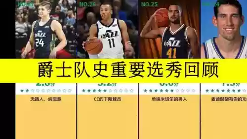 9798爵士阵容插图