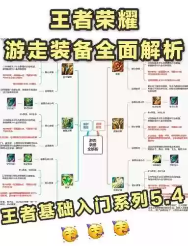 装备怎么变成不磨损_1插图