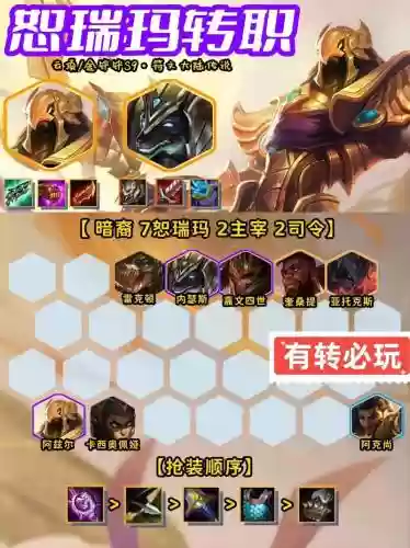 沙皇阵容转职插图