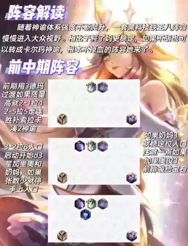 斗士露露阵容插图1