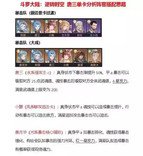 武魂搭配阵容大全插图1