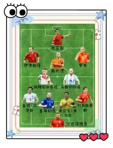 黄金阵容足球插图1