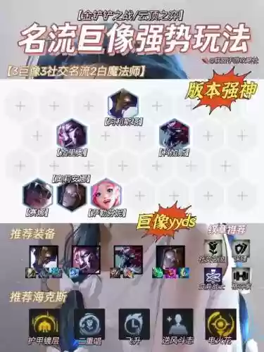 赏金巨像阵容插图1