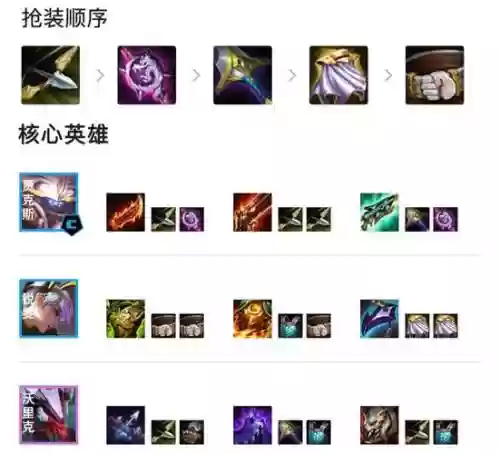 2022机械最终阵容搭配