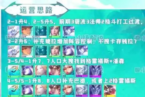 水枪阵容搭配插图