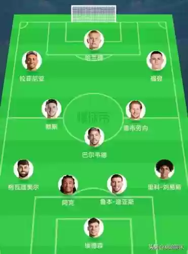 迪奥拉阵容插图1