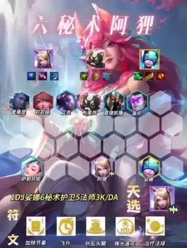 狸猫反手阵容插图1