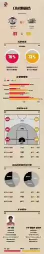 罚球绝杀阵容插图
