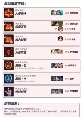 白金回廊阵容搭配_1插图1