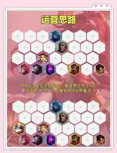 黑魔法师阵容最强搭配插图