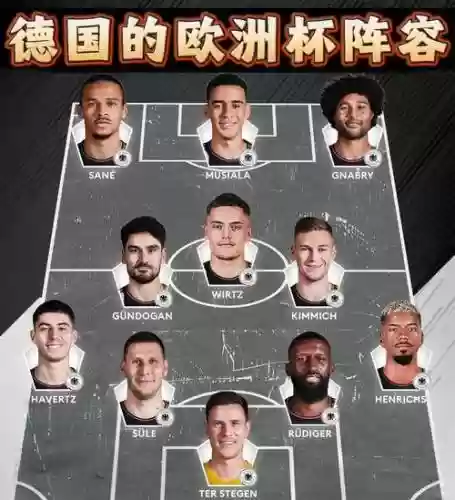 德国16阵容插图