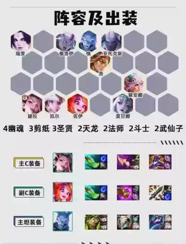 剑宗幽魂搭配阵容插图