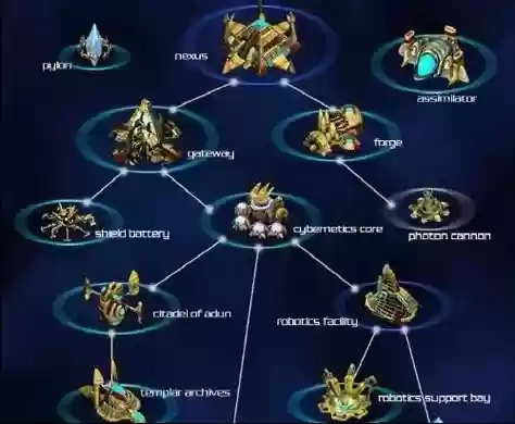 星际争霸2剧情攻略神族插图1