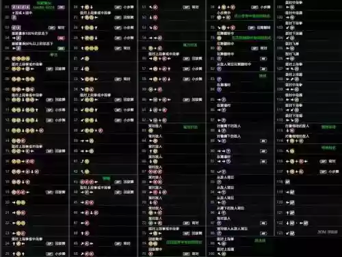 死或生技能
