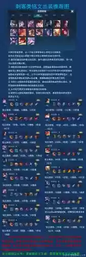 王者荣耀怎么出刺客装备插图1
