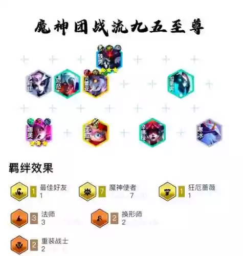 魔罗搭配阵容_1插图1