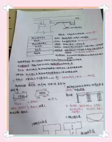 桥梁构造第二章攻略插图
