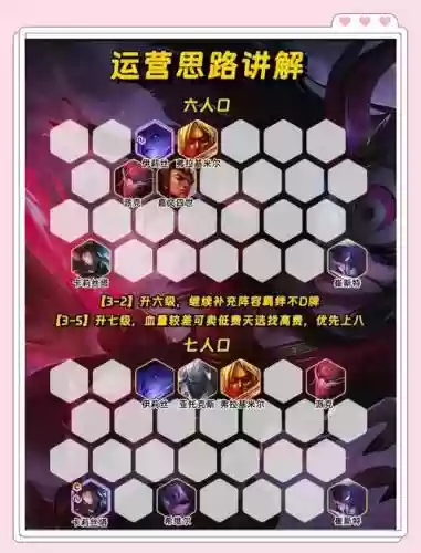 小红阵容搭配插图