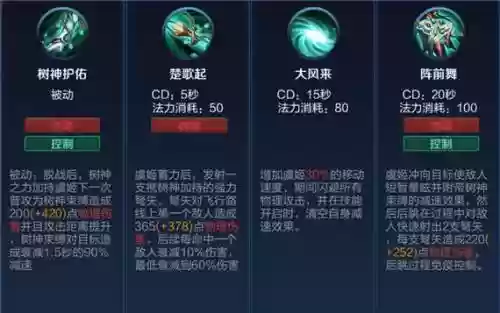 虞姬被动技能是什么意思插图