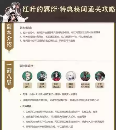 红叶秘闻阵容插图