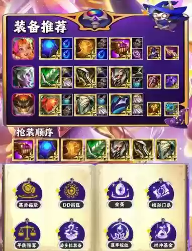 无敌过关阵容插图1