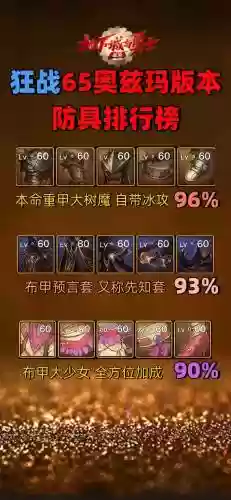 隔阂6是什么装备插图1