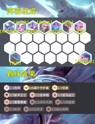 最强短刀阵容插图