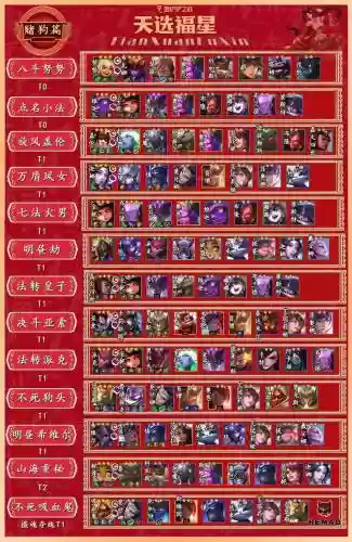 福星每个阵容_1插图