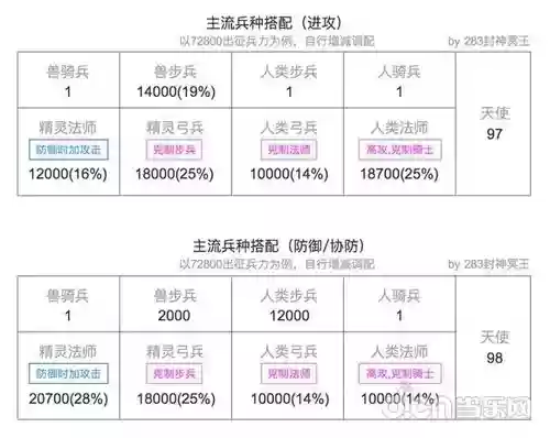 战火与执行攻略插图1