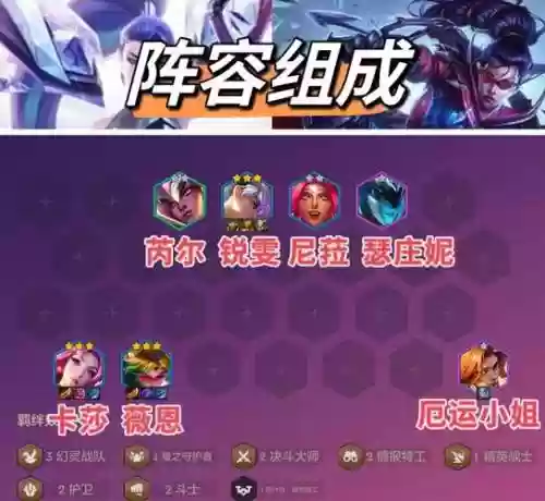 vn搭配什么阵容