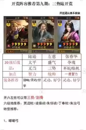 三式陆逊阵容搭配兵书插图