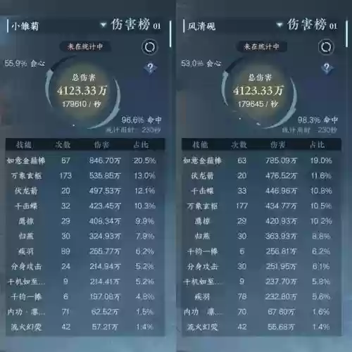 人物技能爆伤和装备爆伤冲突插图