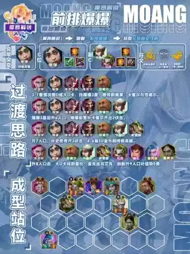 冲锋霞阵容插图