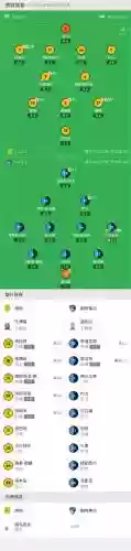 南特1994阵容插图1