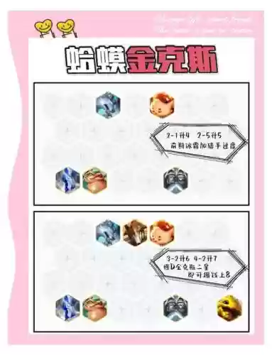下棋蛤蟆阵容插图