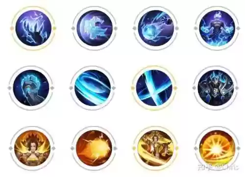 王者荣耀技能是什么插图1