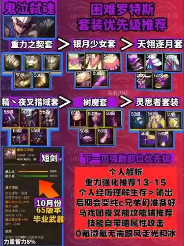 鬼泣装备史诗武器选择插图