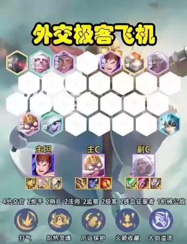 新版飞机阵容插图