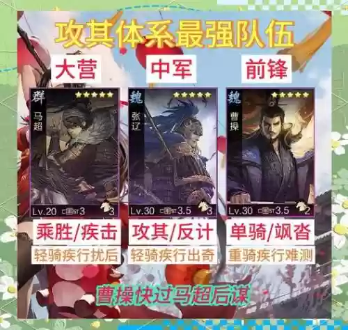 率土之滨吕蒙孙策搭配阵容插图1