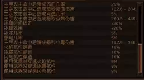 刀刃乱舞贵族装备插图1