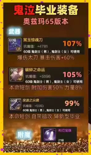 鬼泣85史诗武器过度插图