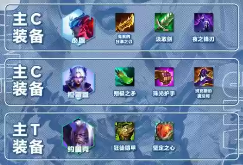 永恩阵容插图1