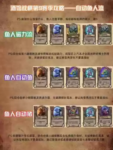 组队养鱼阵容插图1